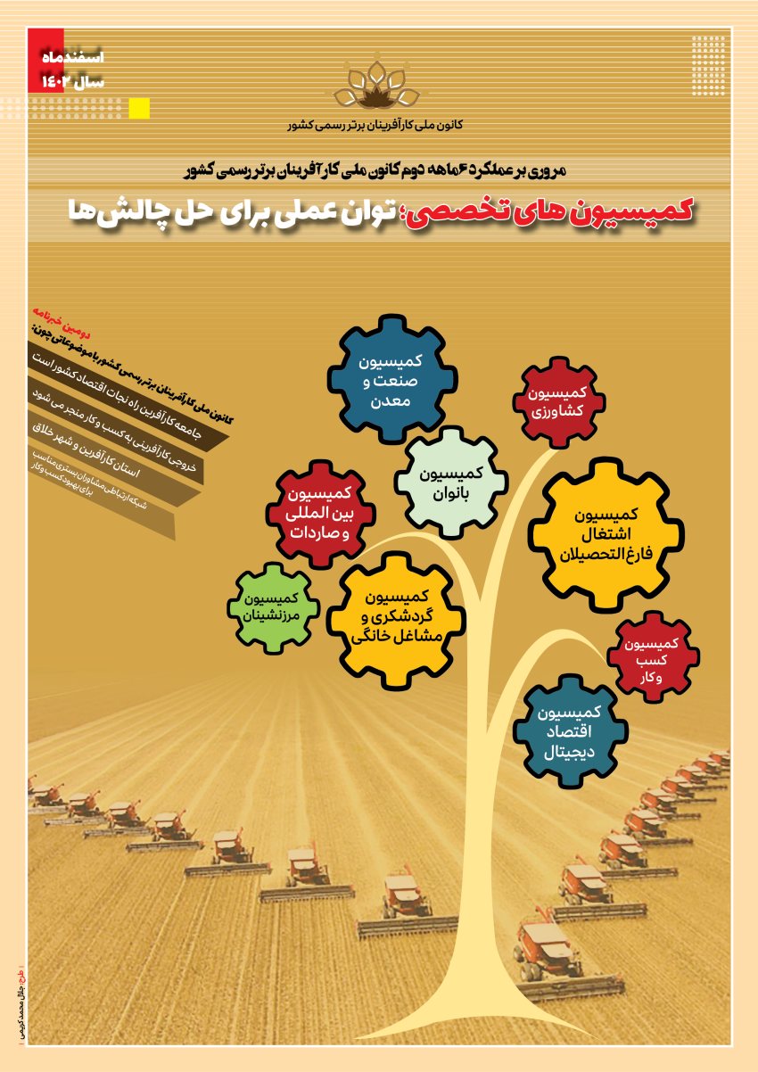 نشریه شماره 2