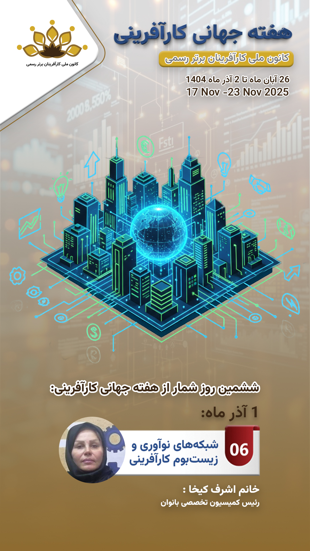 به مناسبت ششمین روز از هفته جهانی کارآفرینی: شبکه¬های نوآوری و زیست بوم کارآفرینی
